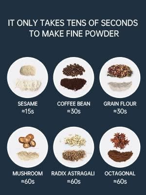 PureGrind™ – Fresh Grounds, Perfectly Pulled | Grind Your Favorites in Seconds